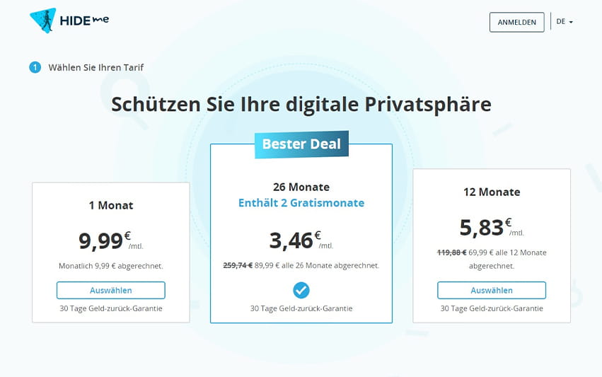 Übersicht über die Abos und Preise von Hide.me VPN.