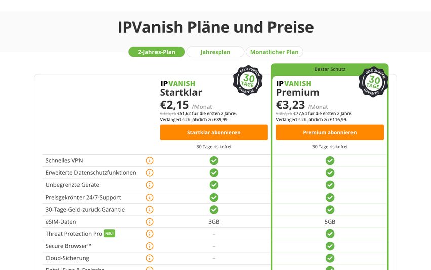Die Tarife Startklar und Premium von IPVanish mit Preisen im 2-Jahres-Abo.