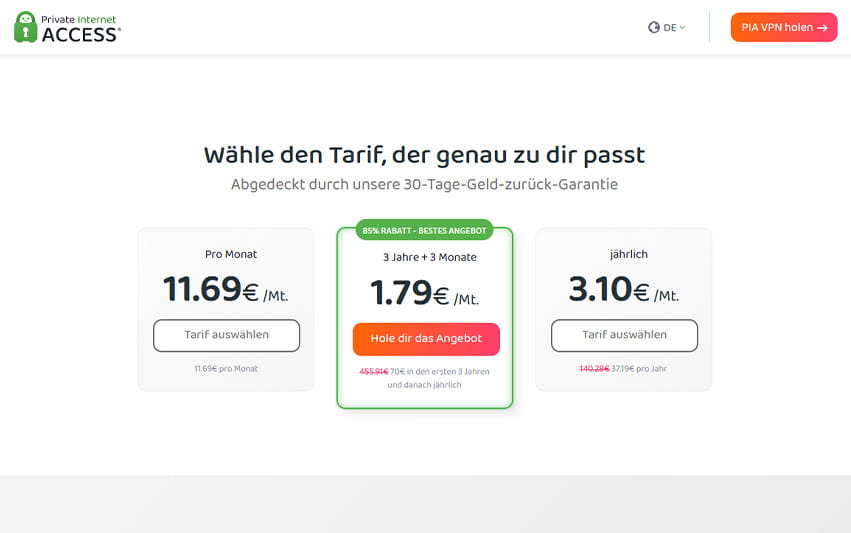 Übersicht über die Abos und Preise von Private Internet Access.