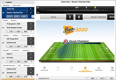 Bet3000 Livescore Bet3000 Livescore