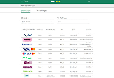 Die Zahlungsmethoden in der bet365 Online Spielothek. 