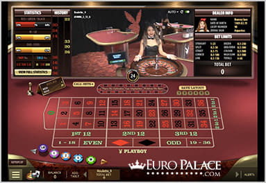 gewinnsicheres roulette strategie 888 casino willkommens e mail