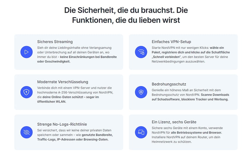 Features von NordVPN, welche die Konkurrenz nicht hat.