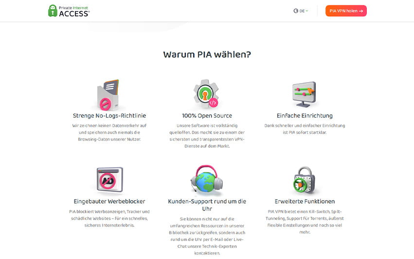 Features von Private Internet Access, welche die Konkurrenz nicht hat.