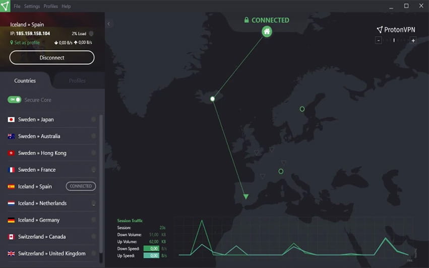 Proton VPN Test.